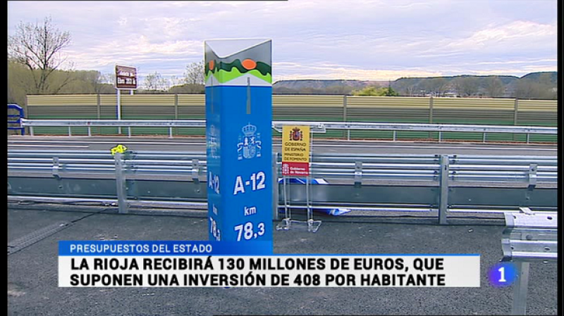 Informativo Telerioja 2 - 05/08/15