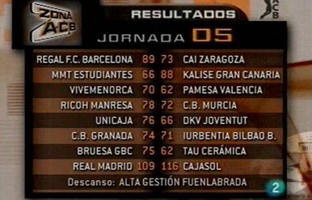 Zona ACB - Zona ACB - Jornada 5 - 28/10/08