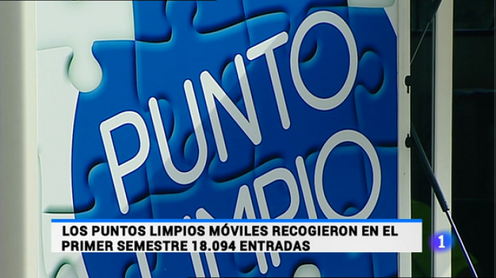 Informativo Telerioja - Informativo Telerioja 2 - 27/08/15