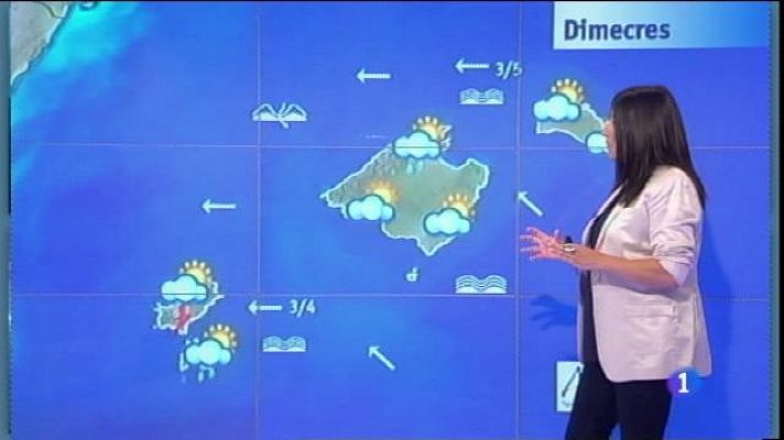 Informatiu Balear - El temps a les Illes Balears - 01/09/15