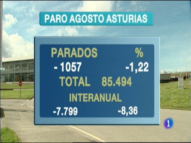 Asturias en 2 - 02/09/15 | Ver
