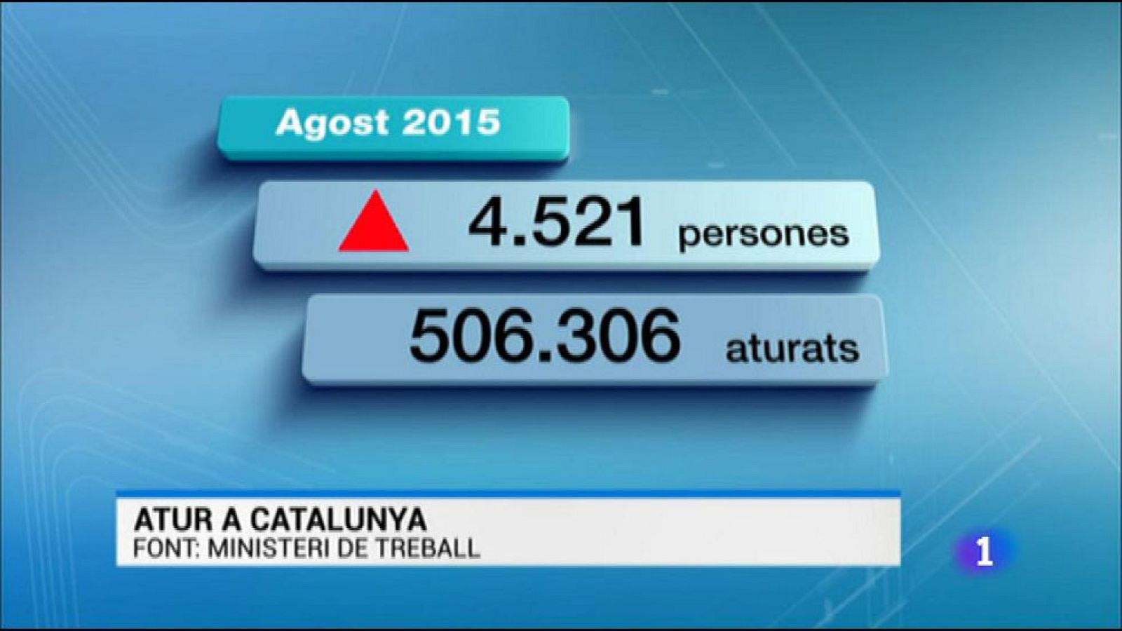 L'Informatiu - 02/09/15