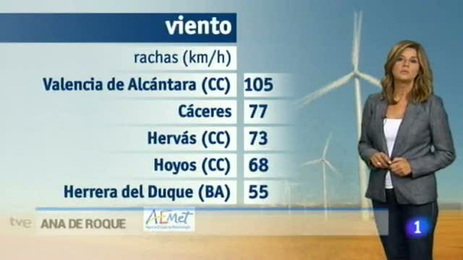El tiempo en Extremadura - 16/09/15