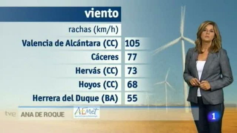 El tiempo en Extremadura - 16/09/15
