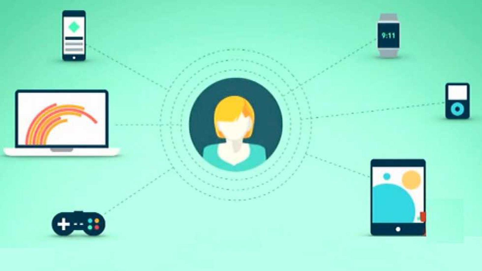 Emprende Express - 18/09/15 - Ver ahora