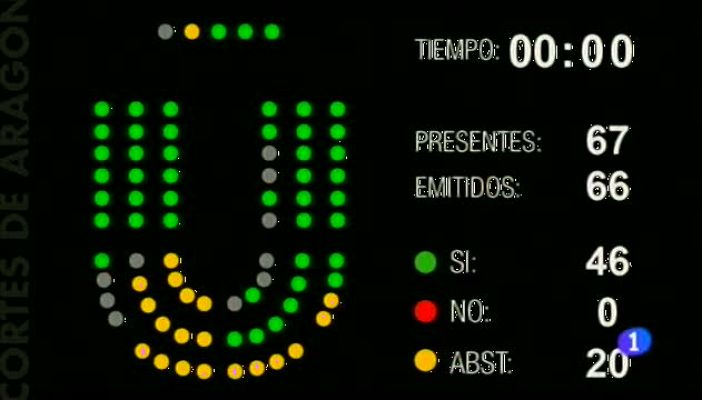 Noticias Aragón - Noticias Aragón - 24/09/15