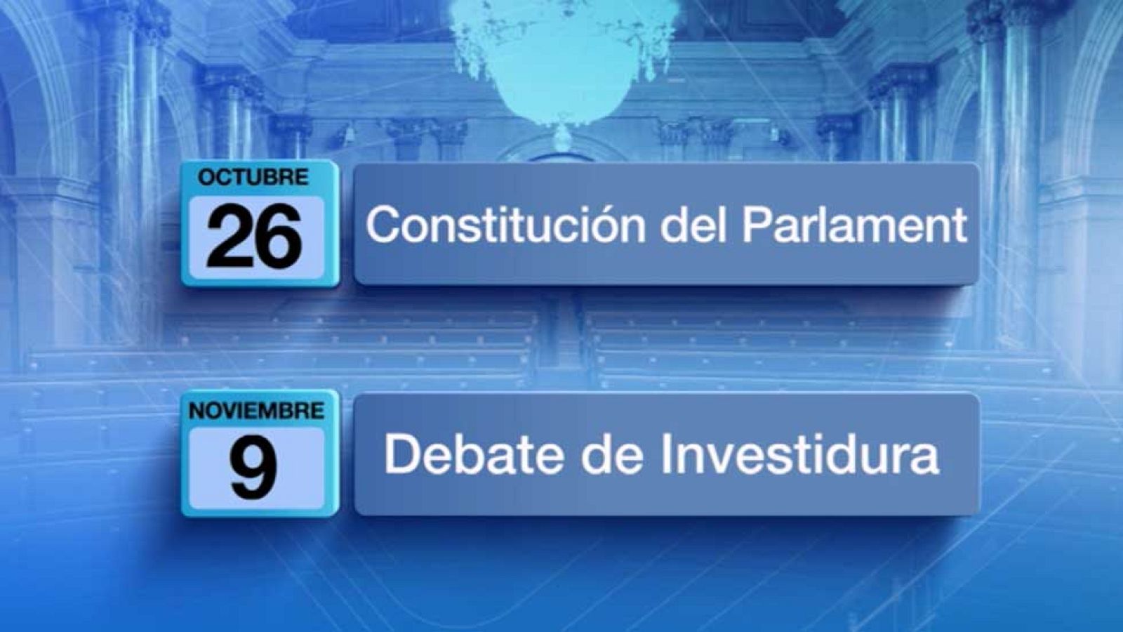 Cataluña tiene 20 días hábiles para constituir su nuevo Parlamento