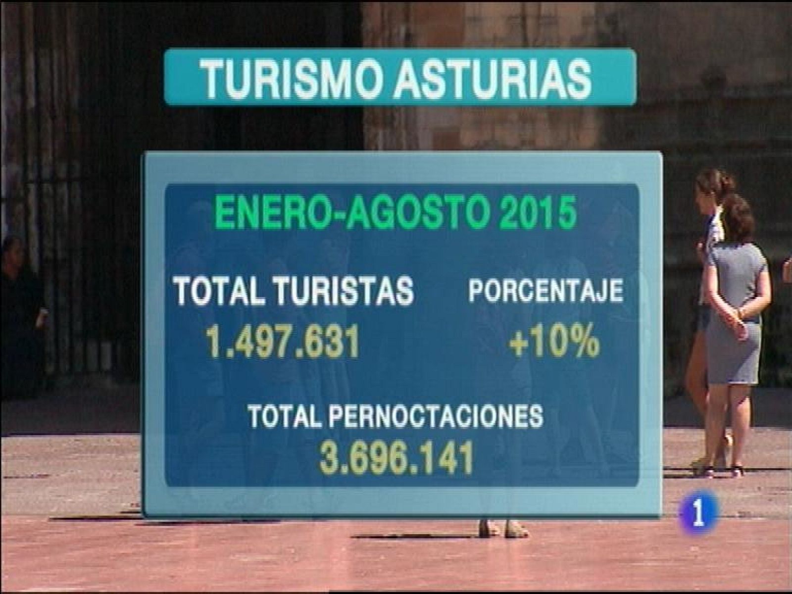 Asturias en 2' - 30/09/15 | Ver