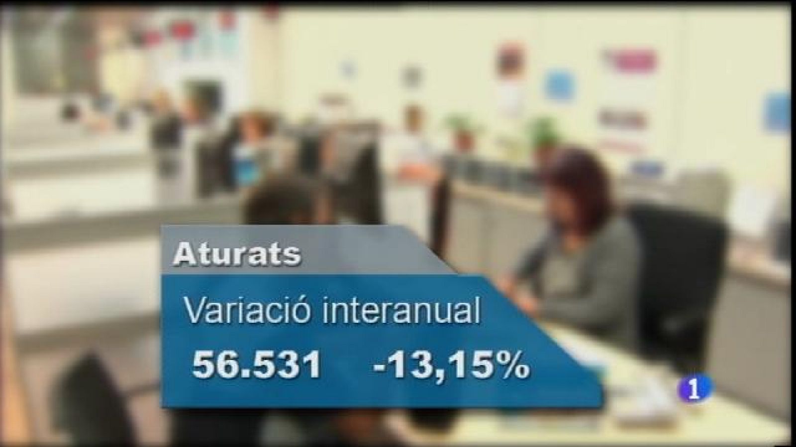 Informatiu Balear 2 - 02/10/15