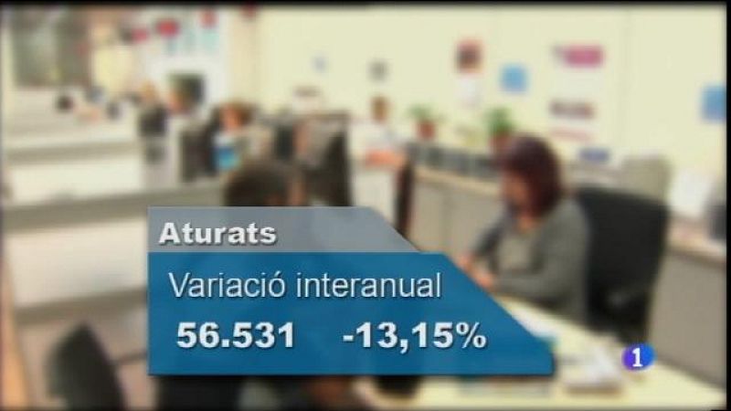 Informatiu Balear 2 - 02/10/15