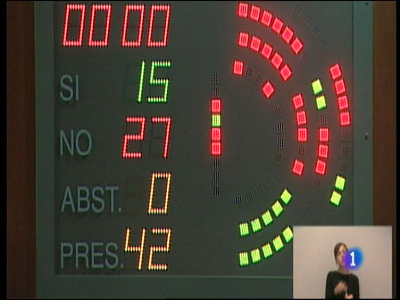 Asturias en 2' - 20/10/15 | Ver