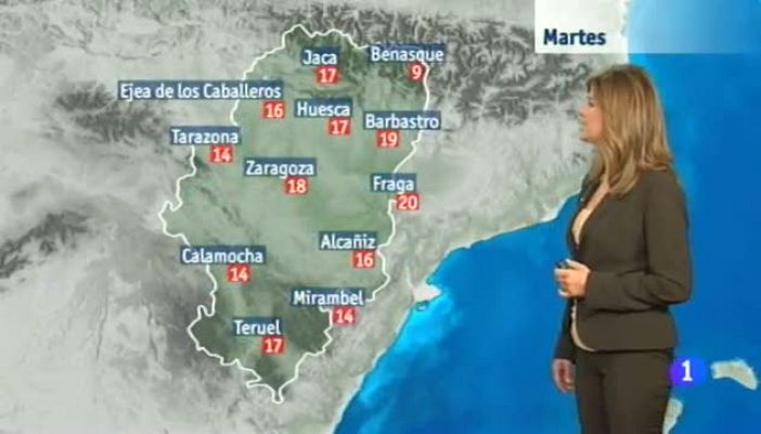 Noticias Aragón - El tiempo en Aragón - 20/10/15