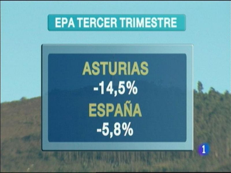 Asturias en 2' - 22/10/15 | Ver