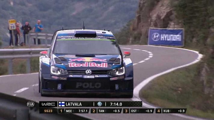 WRC - Mundial de rallies - Rally España