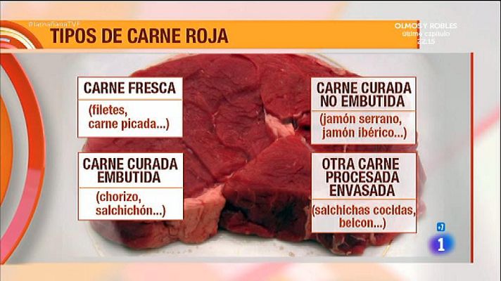 La mañana - El hígado, un órgano que cuidar