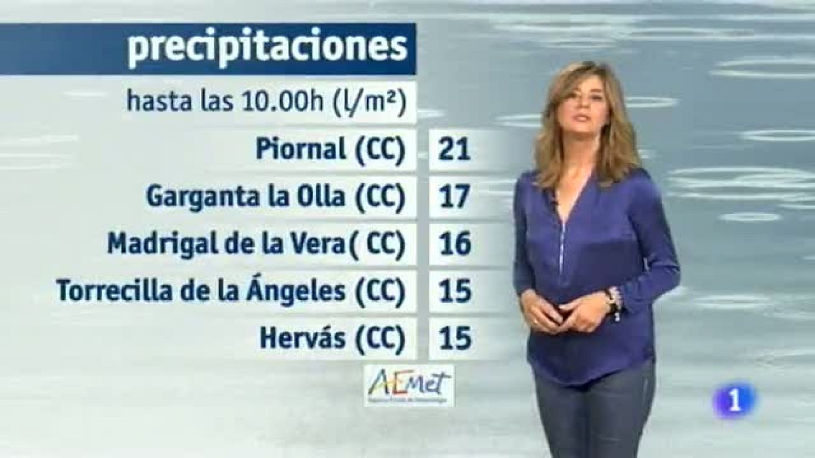 El tiempo en Extremadura - 27/10/15