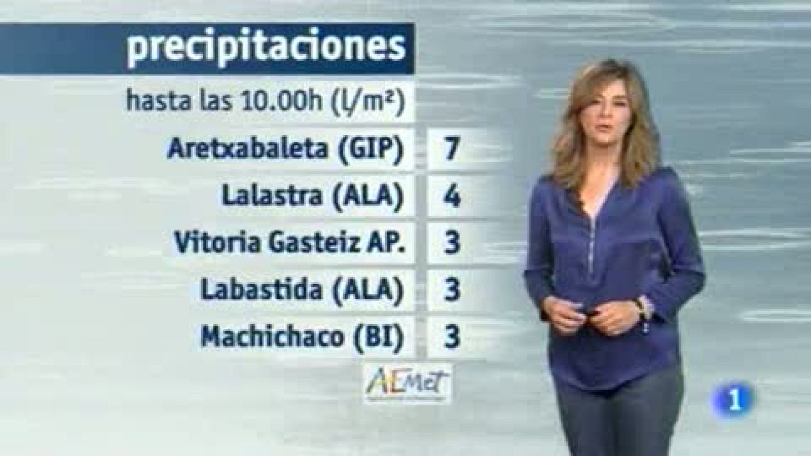 El tiempo en el País Vasco - 27/10/15