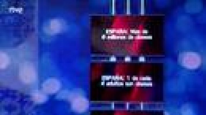  - Claves para prevenir la obesidad