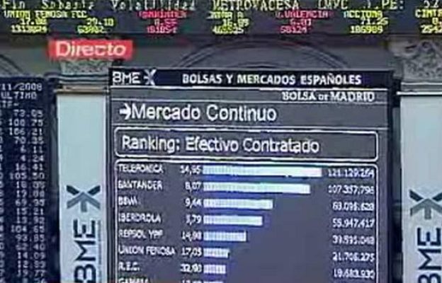  - Volatilidad en la Bolsa de Madrid