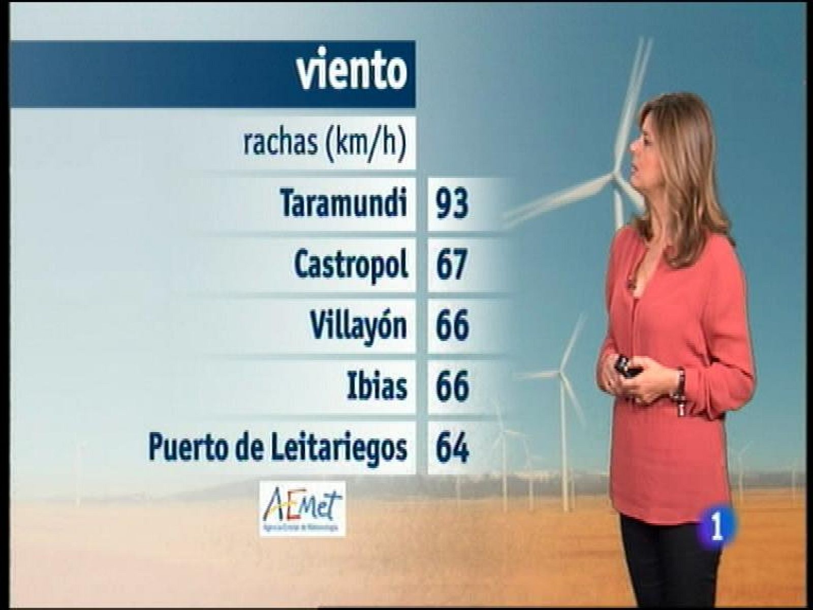 El tiempo en Asturias - 29/10/15 | Ver