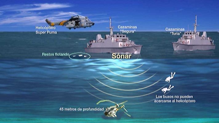 Telediario 1 - El mal tiempo complica la recuperación del helicóptero hundido en el Atlántico