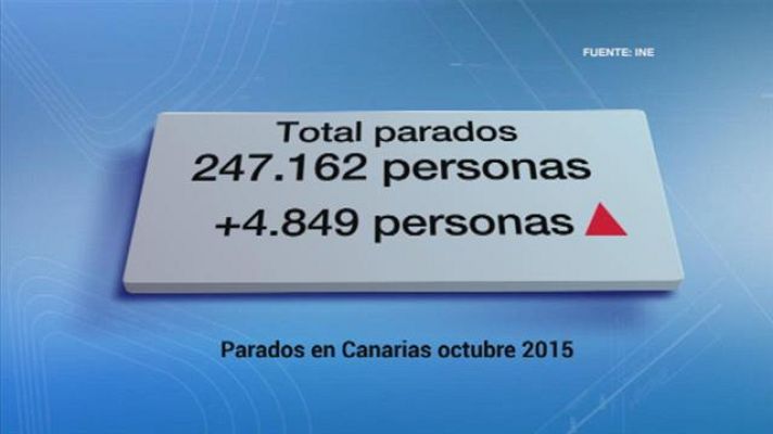 Telecanarias - Canarias en 2' - 03/11/2015