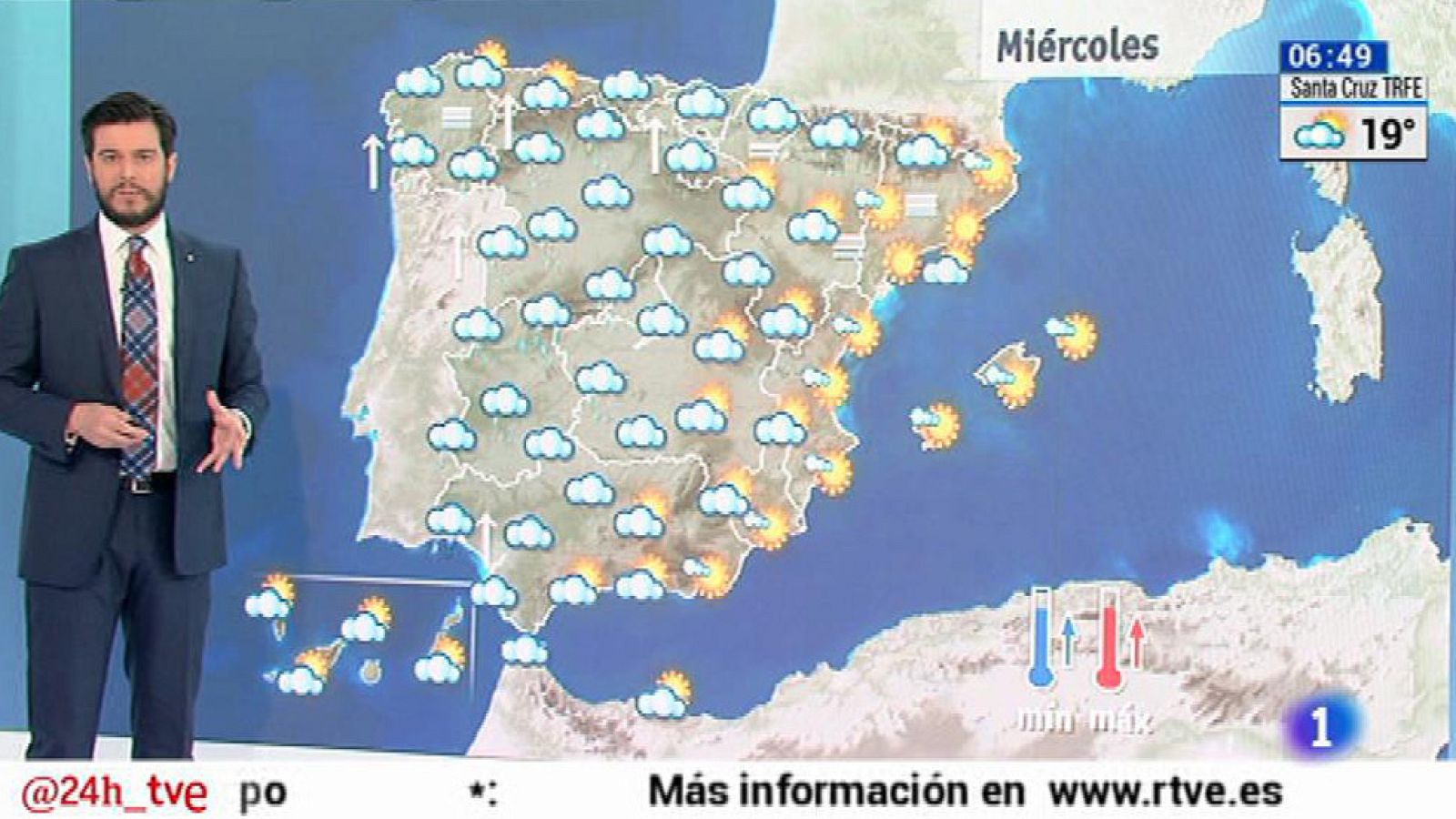 Nubes y lluvias débiles en la mitad occidental de la península - El tiempo | Ver