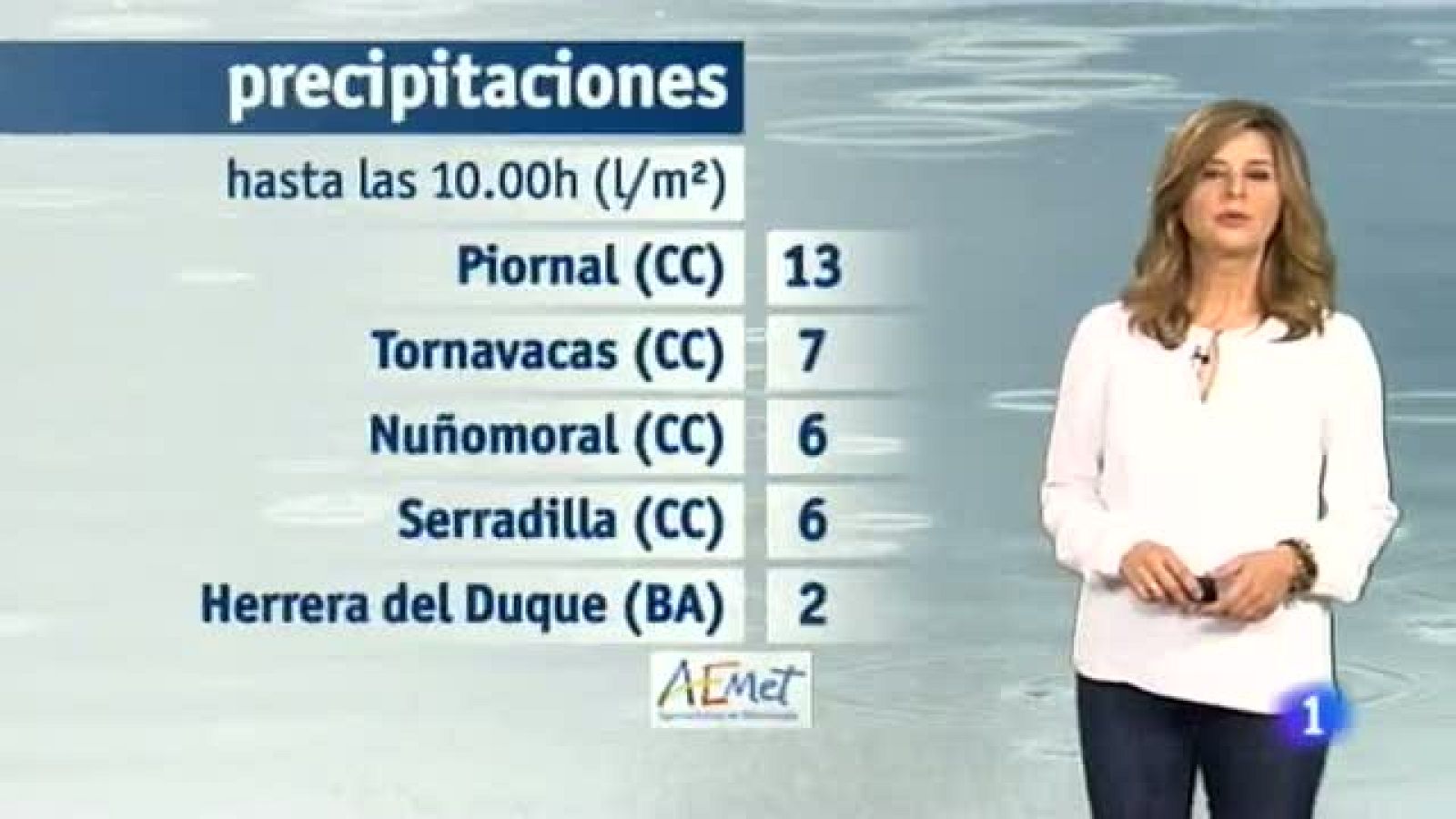 El tiempo en Extremadura - 04/11/15