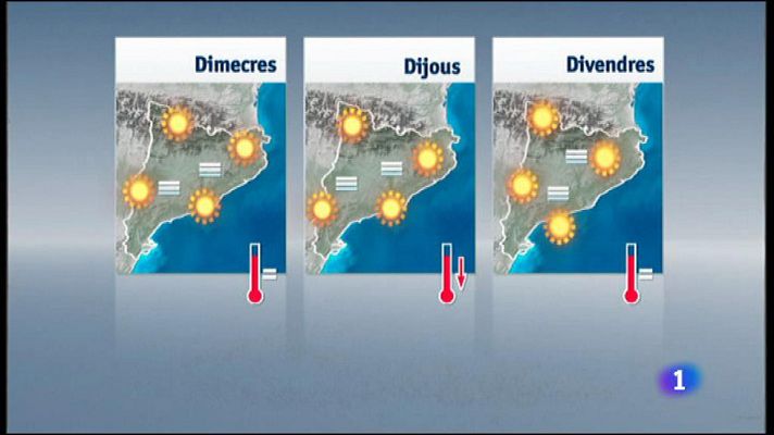 L'Informatiu - El temps - 09/11/15