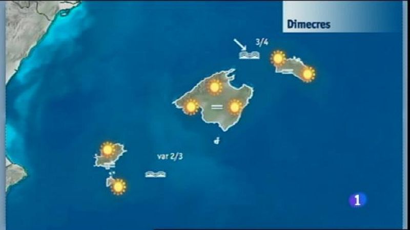 El temps a les Illes Balears - 11/11/15