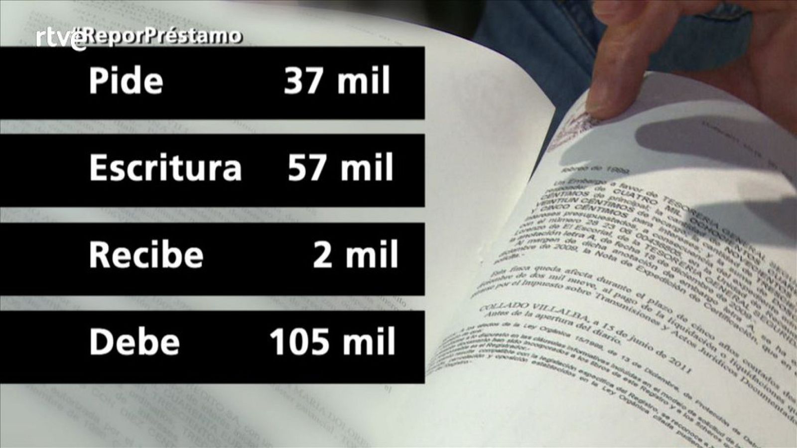 Repor - El préstamo maldito - Dolores