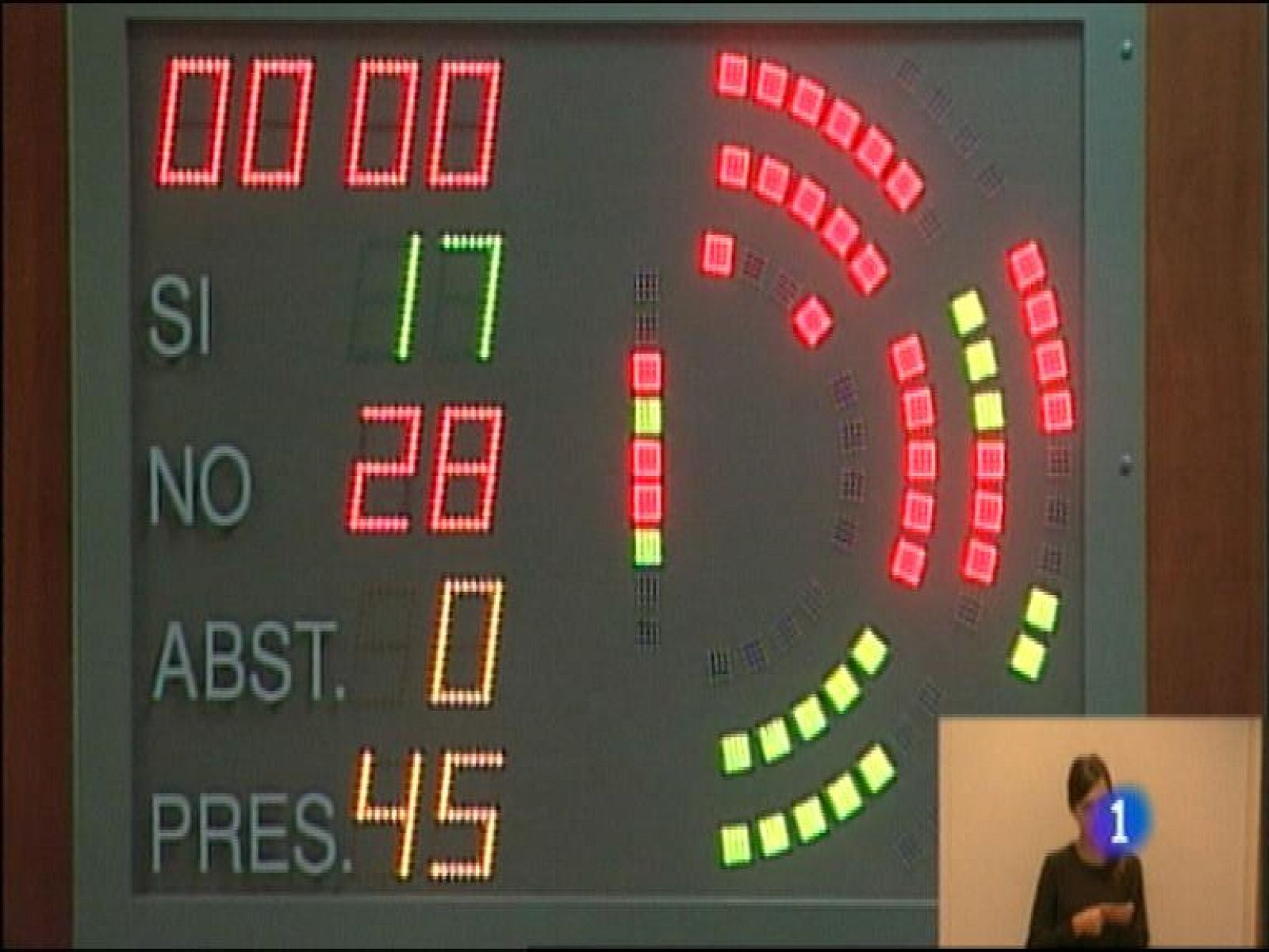 Panorama Regional - 13/11/15 | Ver