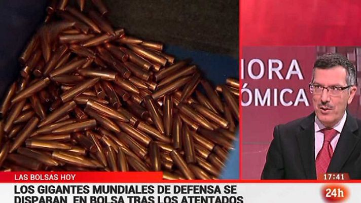 La tarde en 24h - Economía en 24 h. - 18/11/15