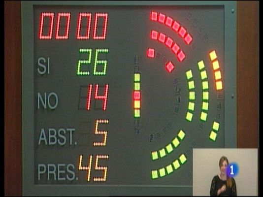 Panorama Regional - Asturias en 2' - 20/11/15