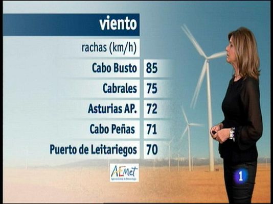 Panorama Regional - El tiempo en Asturias - 25/11/15