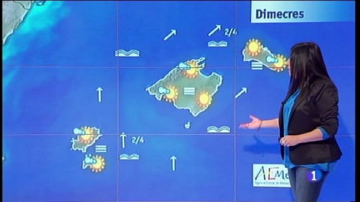 Informatiu Balear - El temps a les Illes Balears - 01/12/15