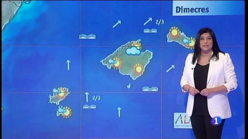 El temps a les Illes Balears - 02/12/15