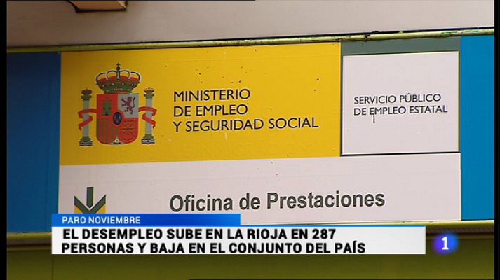 Informativo Telerioja - Informativo Telerioja 2 - 02/12/15