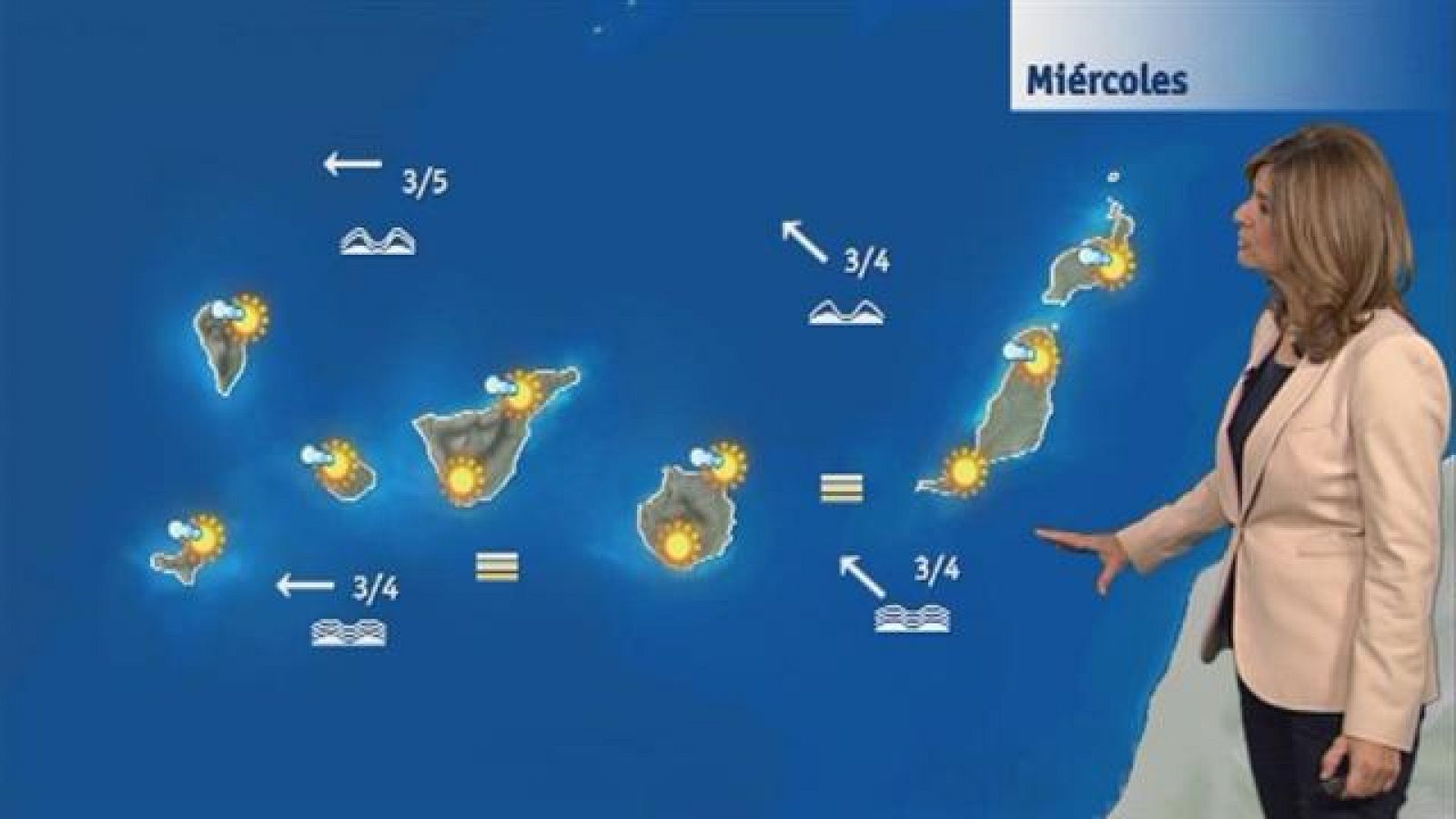 El tiempo en Canarias - 09/12/2015