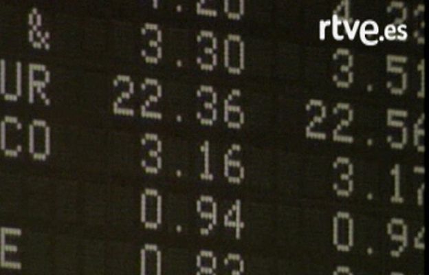  - Cotiza la incertidumbre