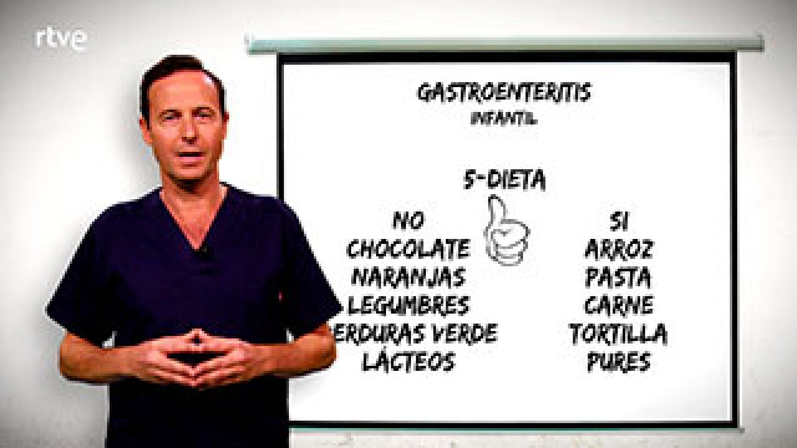  Qué hacer cuando tu hijo tiene gastroenteritis