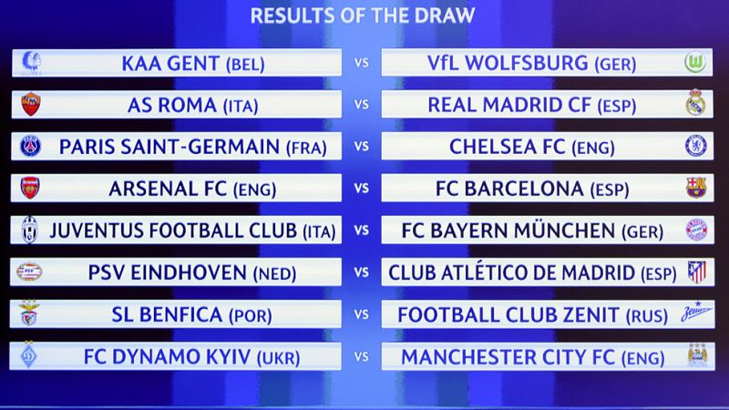 Roma, Arsenal y PSV, rivales de Madrid, Barcelona y Atlético