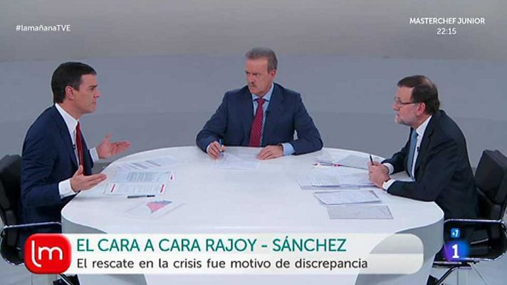 La mañana - La mañana - 15/12/15