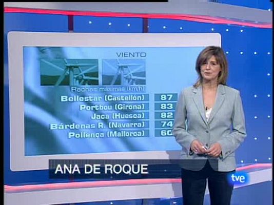 El tiempo - El Tiempo - 14/11/08