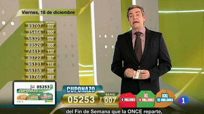 Sorteos ONCE - Sorteo ONCE - 18/12/15