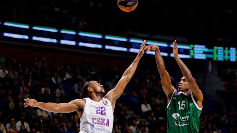 Unicaja 76-88 CSKA de Moscú