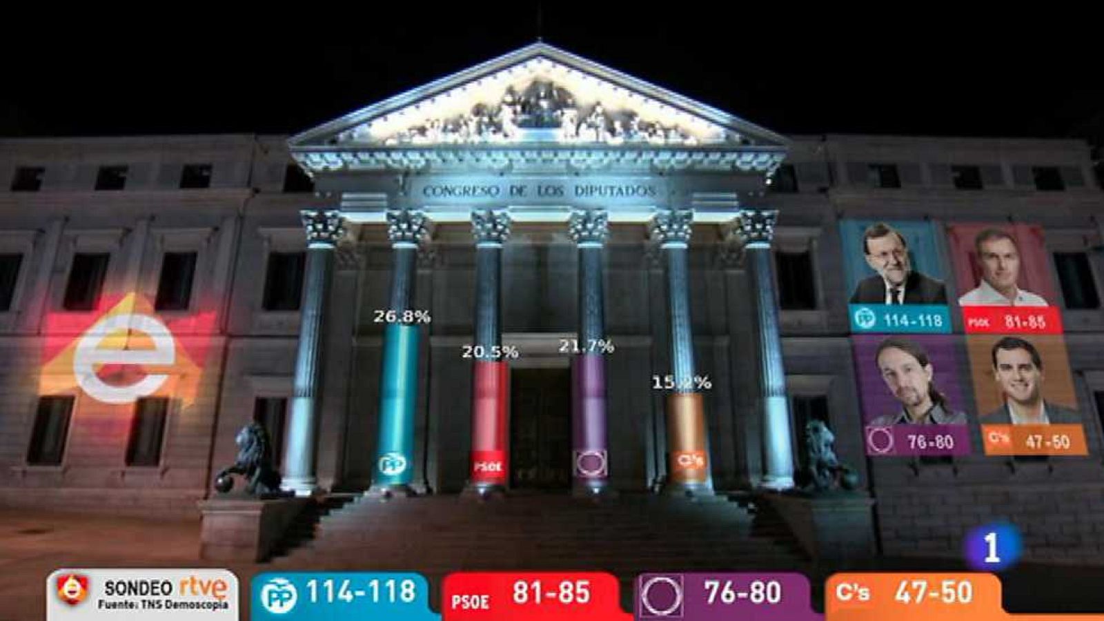 Especial informativo - Noche electoral: Elecciones generales 2015 (1)