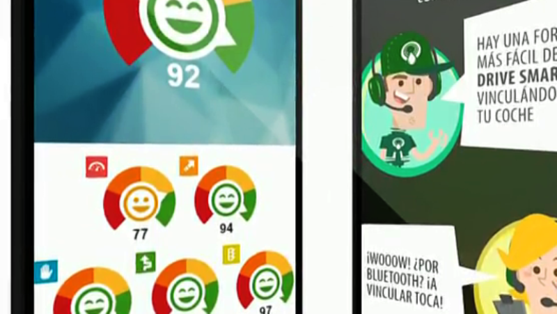 Fábrica de ideas - Invierte: Drive Smart | Ver