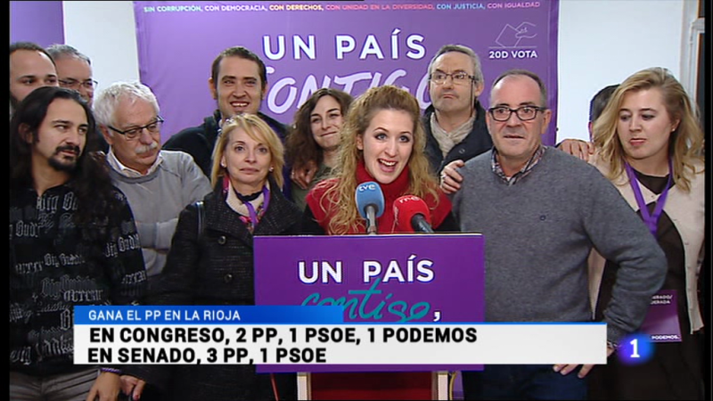 Informativo Telerioja - 21/12/15 | Ver