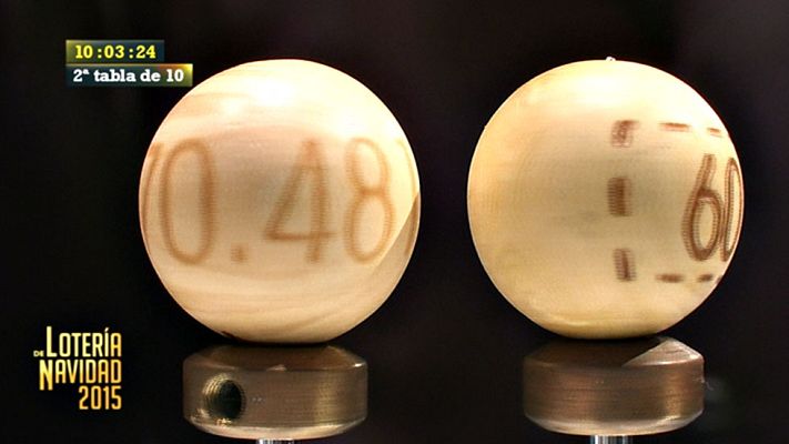 Lotería de Navidad - Vídeo del segundo quinto premio de la Lotería de Navidad 2015: 70.481